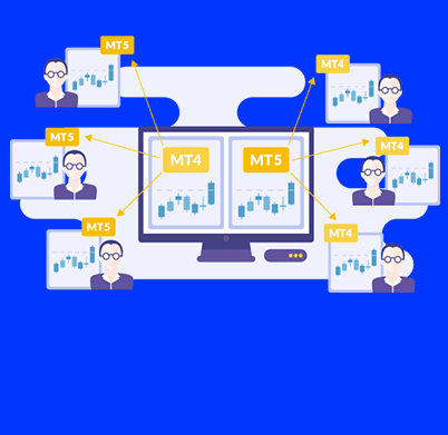 Local Trade Copier MT4MT5