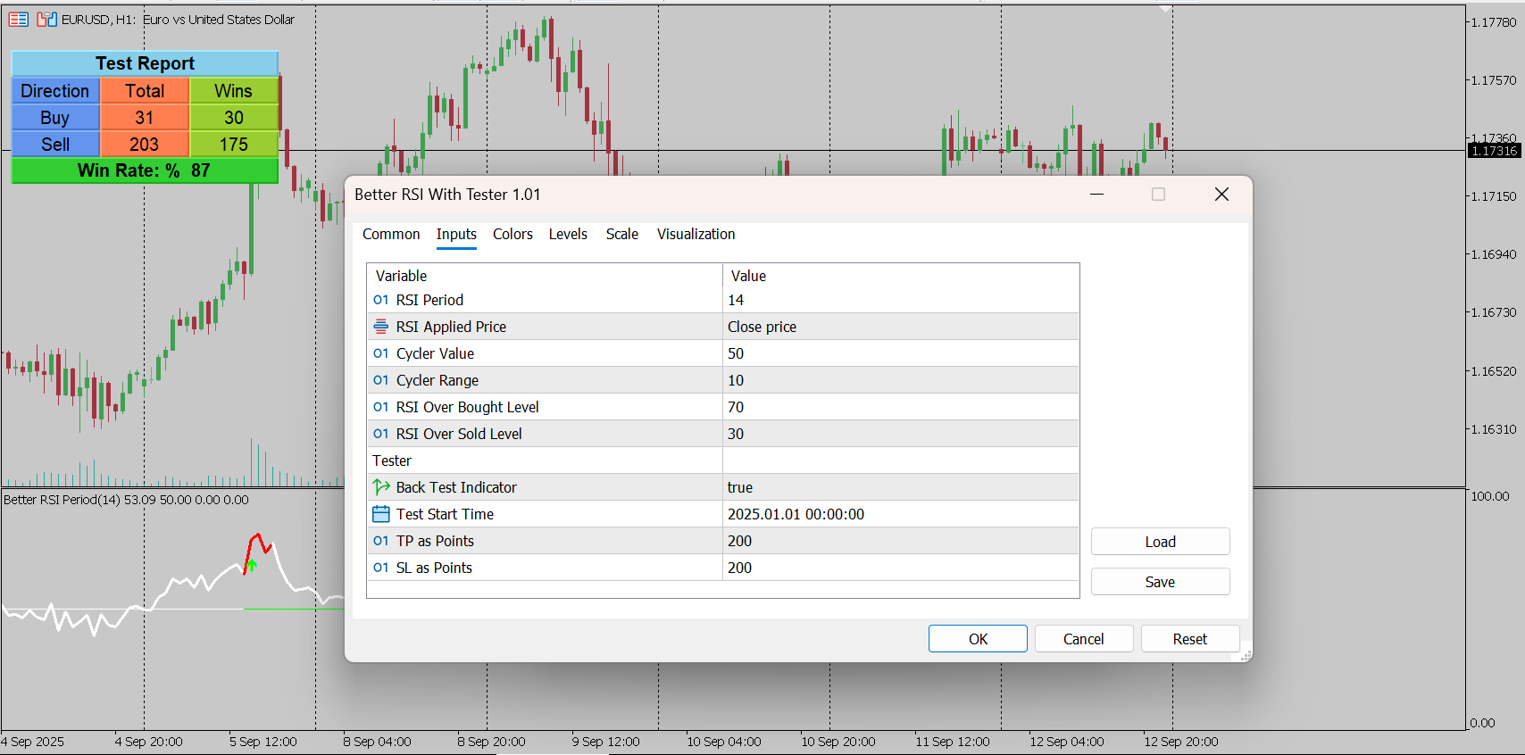 Better RSI (4)