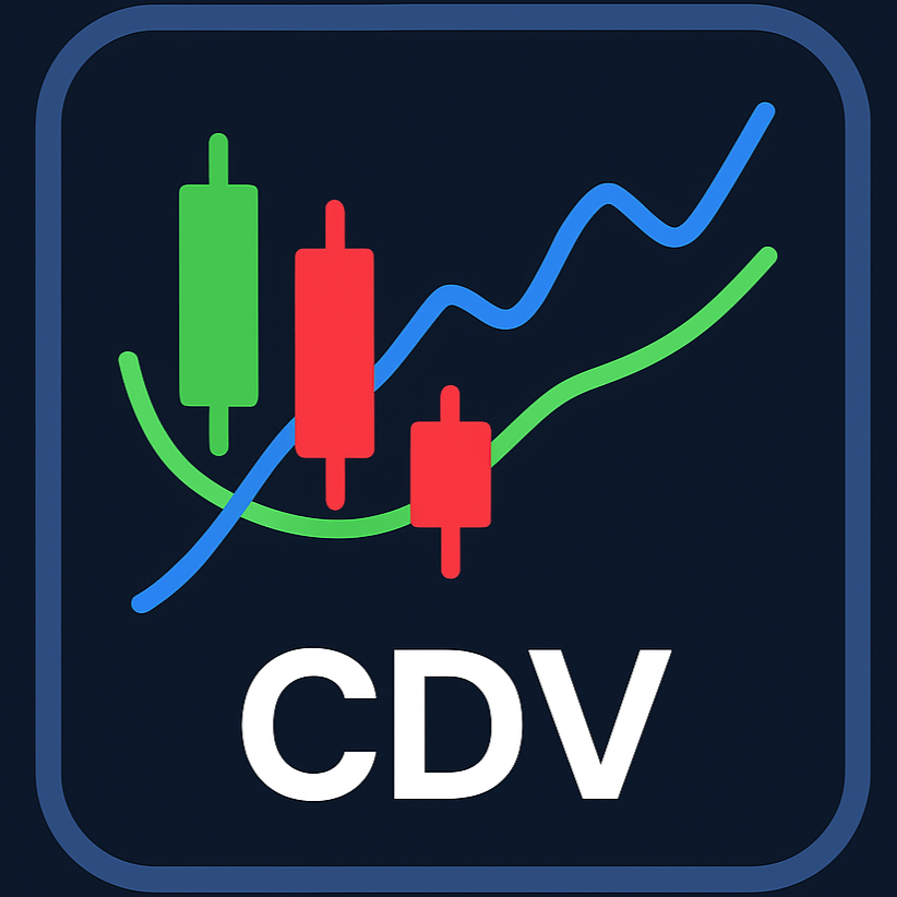 Cumulative Delta Volume Indicator for MT5