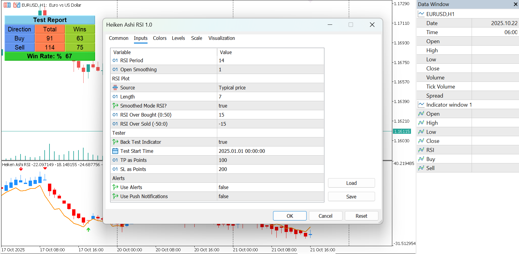 Heiken Ashi RSI Indicator for MT5