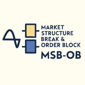 Market Structure Break & Order Block