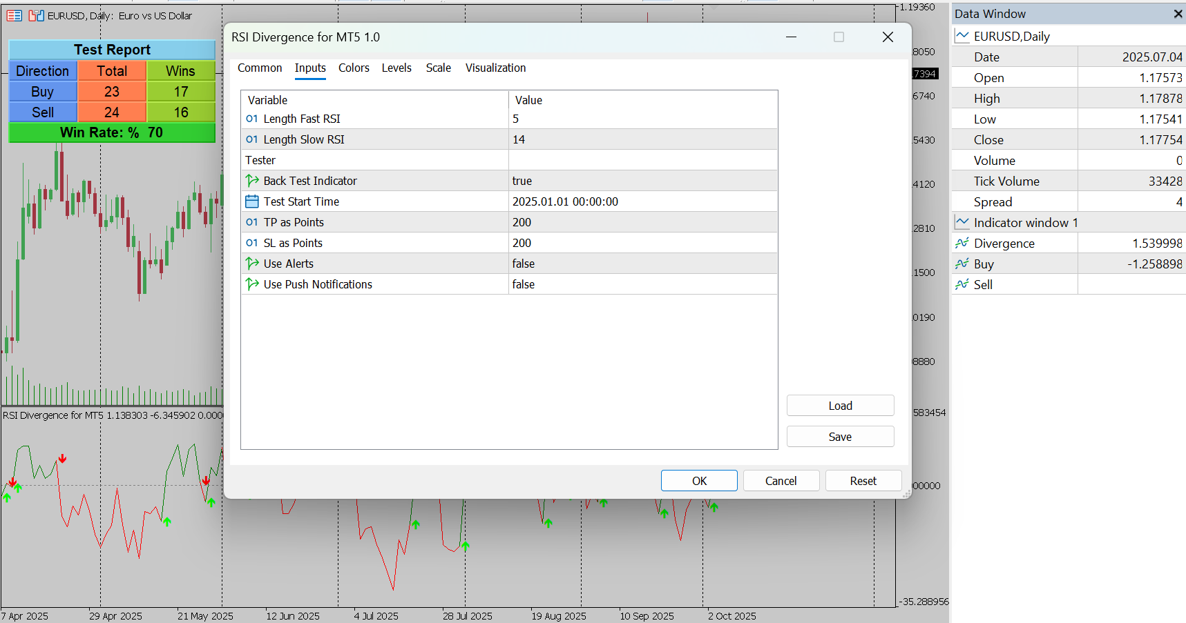 Smart Multi RSI Indicator for MT5