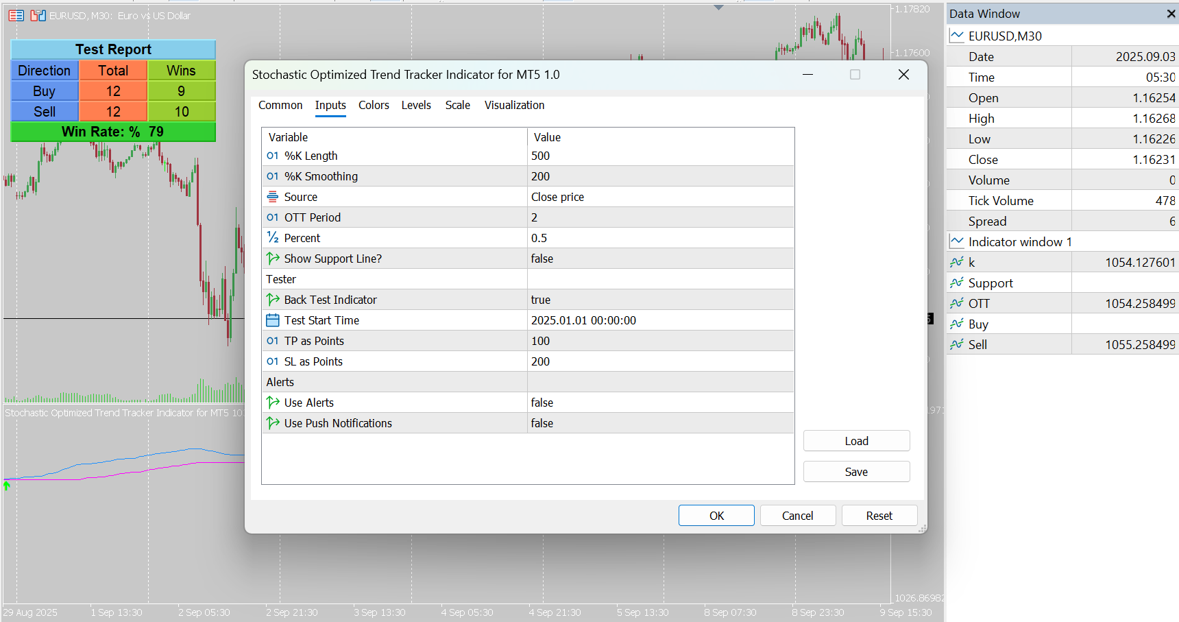 Stochastic OTT Indicator for MT5