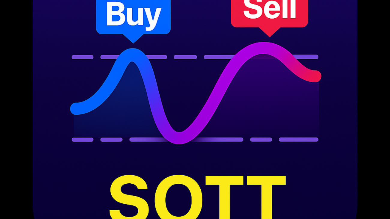 Stochastic OTT Indicator for MT5