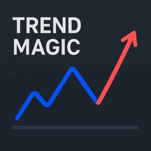 Trend Magic Indicator for MT5