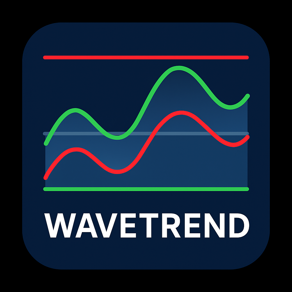 WaveTrend Oscillator Indicator for MT5