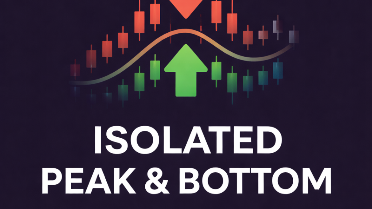 Isolated Peak & Bottom Indicator for MT5