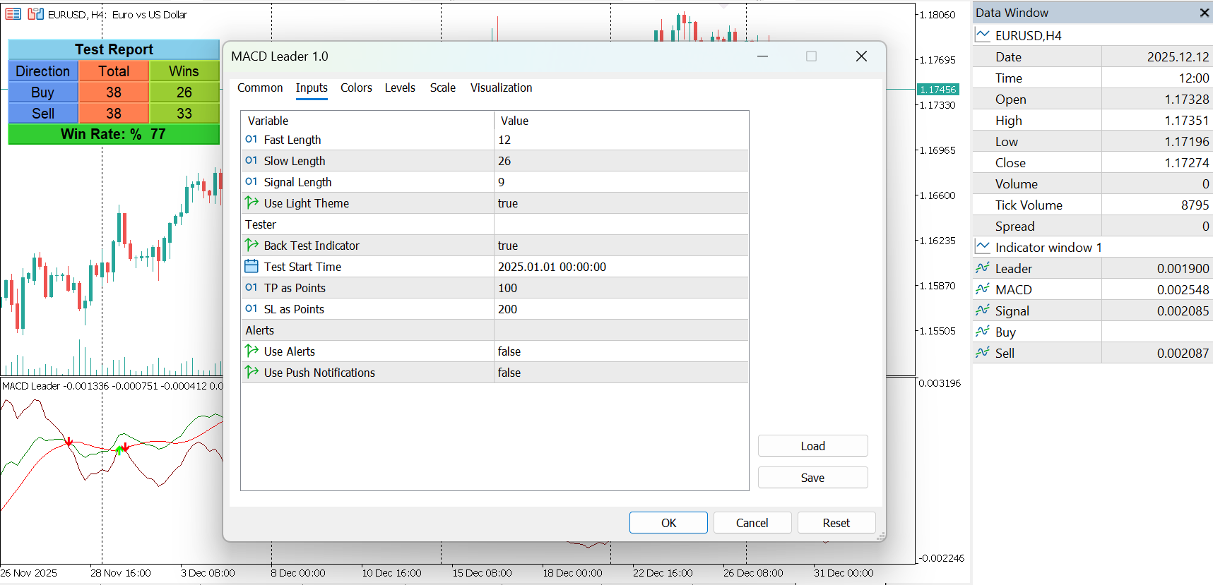 MACD Leader – Zero-Lag Trend & Momentum Indicator for MT5