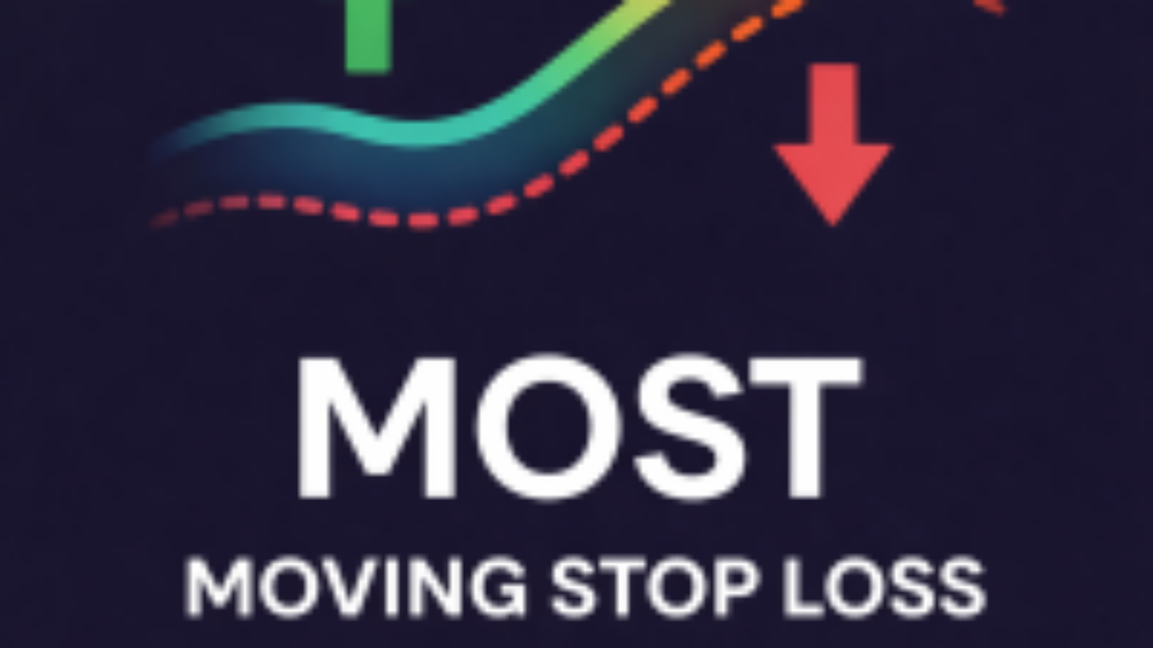 MOST – Moving Stop Loss Indicator for MT5