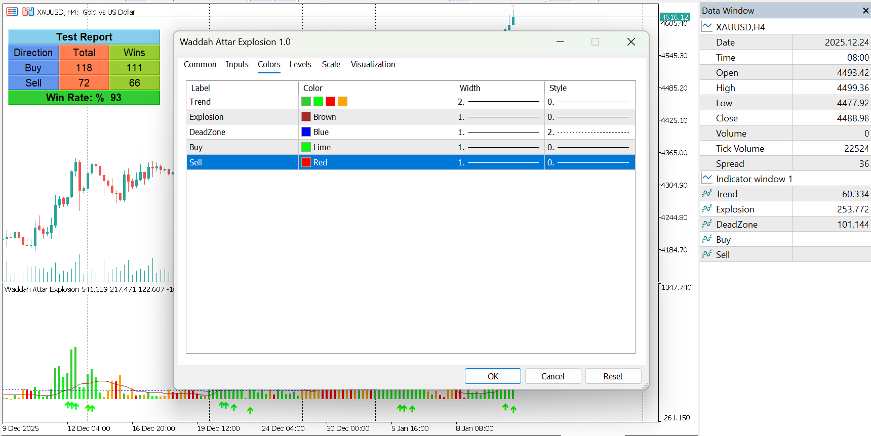Waddah Attar Explosion indicator results on live MT5 chart