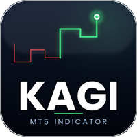 Kagi Chart